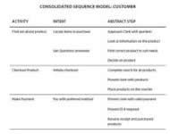 Sequence Model - Customer